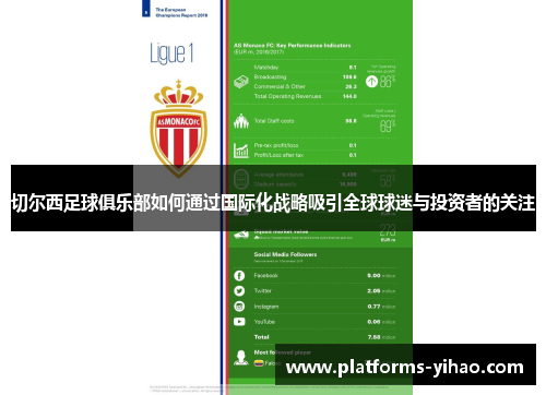 切尔西足球俱乐部如何通过国际化战略吸引全球球迷与投资者的关注