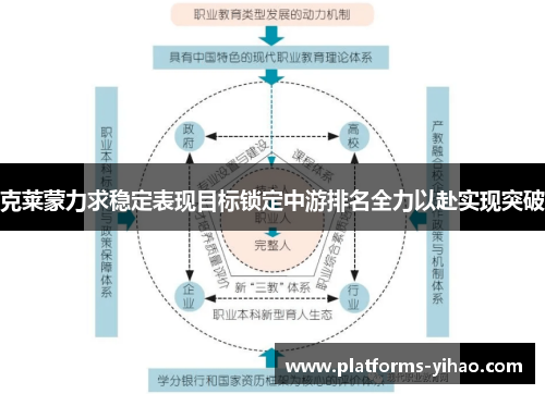 克莱蒙力求稳定表现目标锁定中游排名全力以赴实现突破