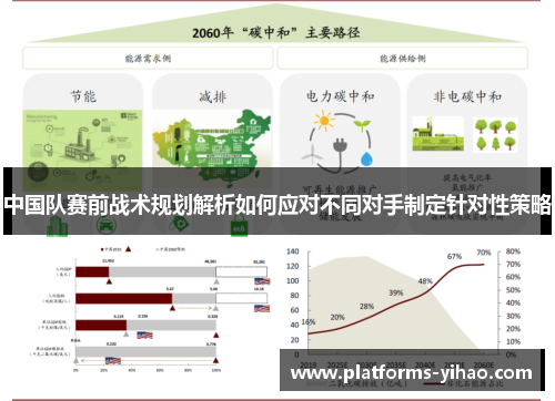 中国队赛前战术规划解析如何应对不同对手制定针对性策略