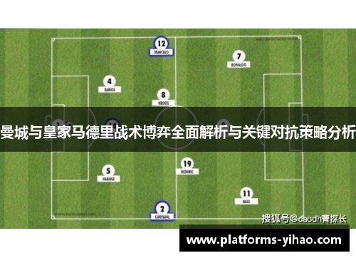 曼城与皇家马德里战术博弈全面解析与关键对抗策略分析