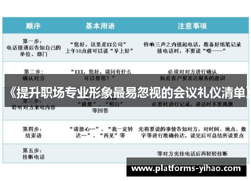 《提升职场专业形象最易忽视的会议礼仪清单》