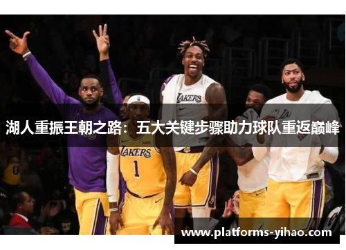 湖人重振王朝之路：五大关键步骤助力球队重返巅峰