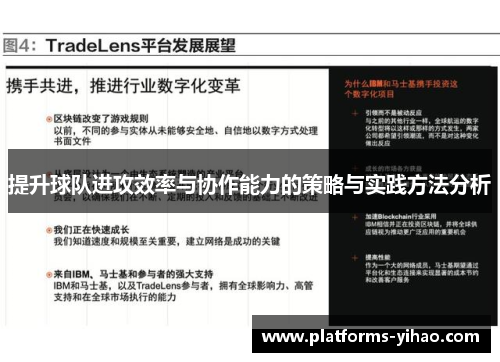 提升球队进攻效率与协作能力的策略与实践方法分析