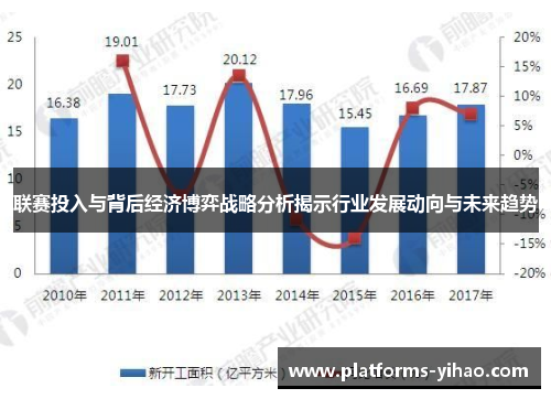 联赛投入与背后经济博弈战略分析揭示行业发展动向与未来趋势