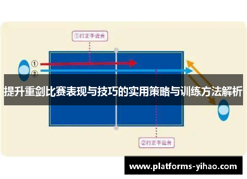 提升重剑比赛表现与技巧的实用策略与训练方法解析