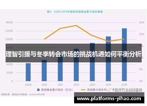 理智引援与冬季转会市场的挑战机遇如何平衡分析