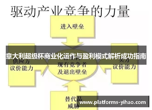 意大利超级杯商业化运作与盈利模式解析成功指南