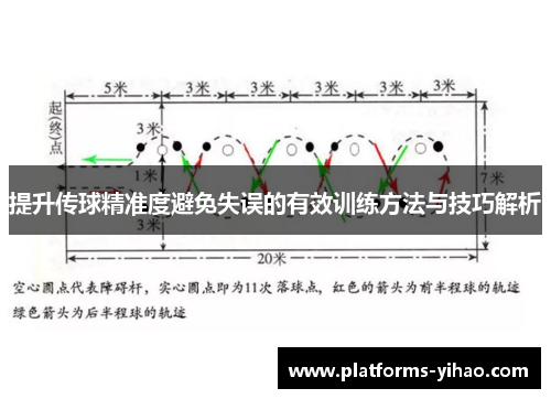 提升传球精准度避免失误的有效训练方法与技巧解析