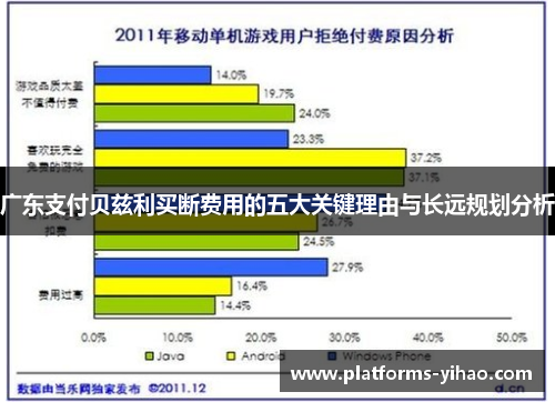 广东支付贝兹利买断费用的五大关键理由与长远规划分析
