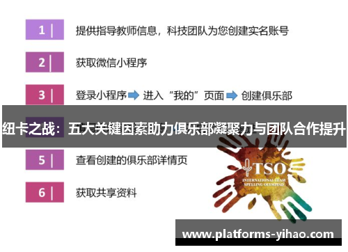 纽卡之战：五大关键因素助力俱乐部凝聚力与团队合作提升