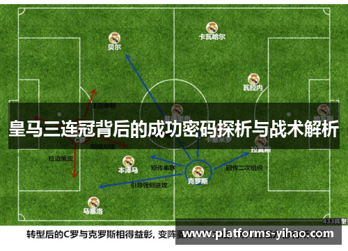 皇马三连冠背后的成功密码探析与战术解析