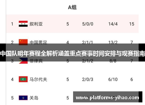 中国队明年赛程全解析涵盖重点赛事时间安排与观赛指南 中国队明年赛程全解析涵盖重点赛事时间安排与观赛指南