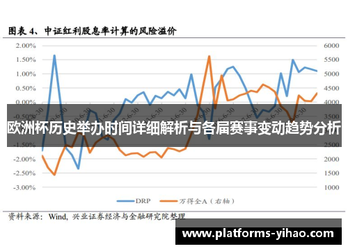欧洲杯历史举办时间详细解析与各届赛事变动趋势分析