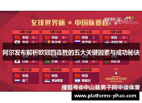 阿尔发布解析欧冠四连胜的五大关键因素与成功秘诀 阿尔发布解析欧冠四连胜的五大关键因素与成功秘诀
