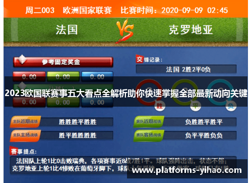 2023欧国联赛事五大看点全解析助你快速掌握全部最新动向关键 2023欧国联赛事五大看点全解析助你快速掌握全部最新动向关键