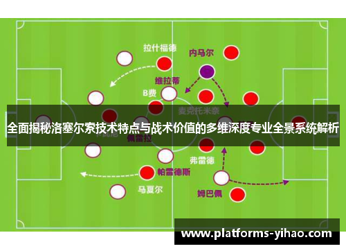 全面揭秘洛塞尔索技术特点与战术价值的多维深度专业全景系统解析 全面揭秘洛塞尔索技术特点与战术价值的多维深度专业全景系统解析