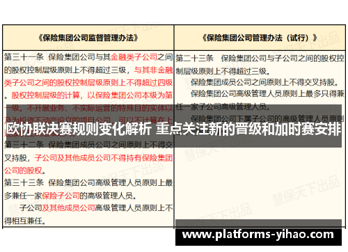 欧协联决赛规则变化解析 重点关注新的晋级和加时赛安排 欧协联决赛规则变化解析 重点关注新的晋级和加时赛安排