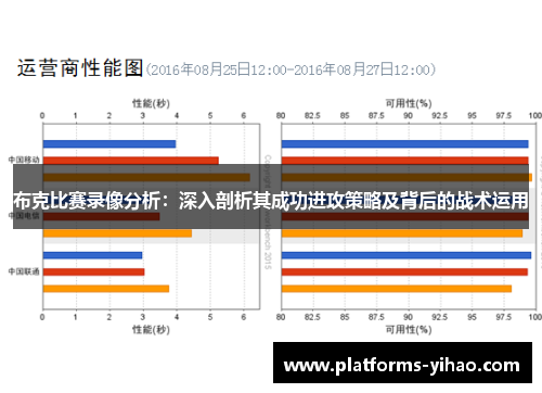 布克比赛录像分析:深入剖析其成功进攻策略及背后的战术运用 布克比赛录像分析:深入剖析其成功进攻策略及背后的战术运用